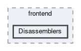 Disassemblers