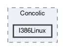 I386Linux