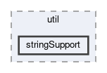 stringSupport