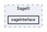 sageInterface