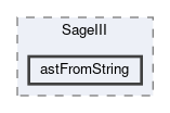 astFromString