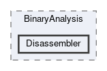 Disassembler