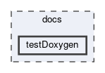 testDoxygen