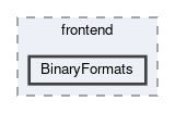 BinaryFormats