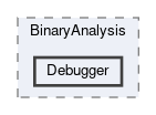 Debugger